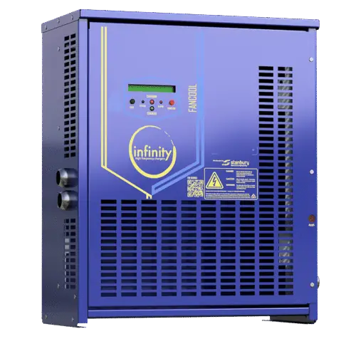 Stanbury high output three phase charger