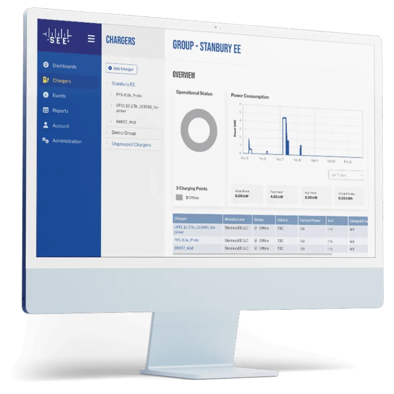 Real-Time Power Intelligence charger monitoring dashboard