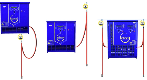 Stanbury diagrams showing a cable retractor below a charger, overhead, and on a hanger bar above a multi-output charger